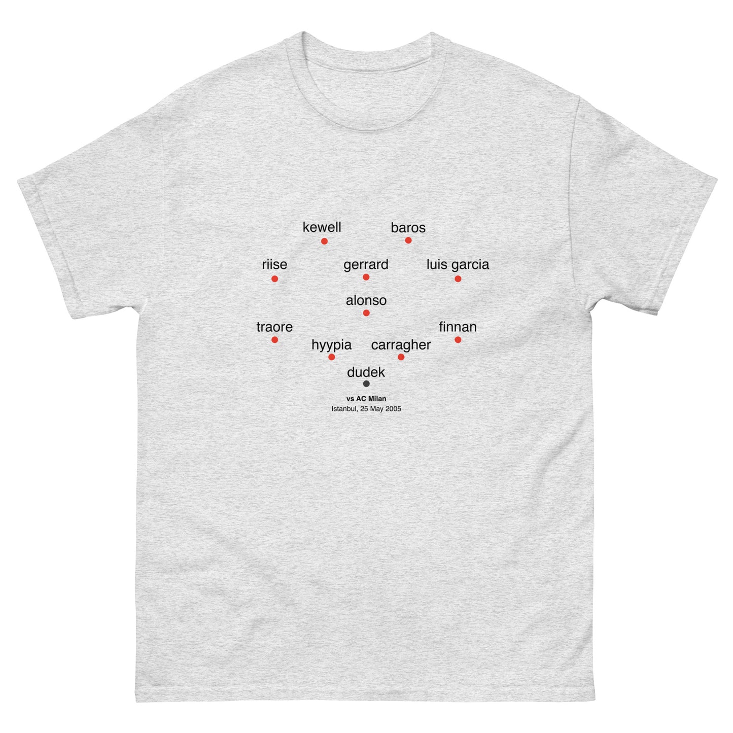 Liverpool 2005 Champions League Lineup Tee