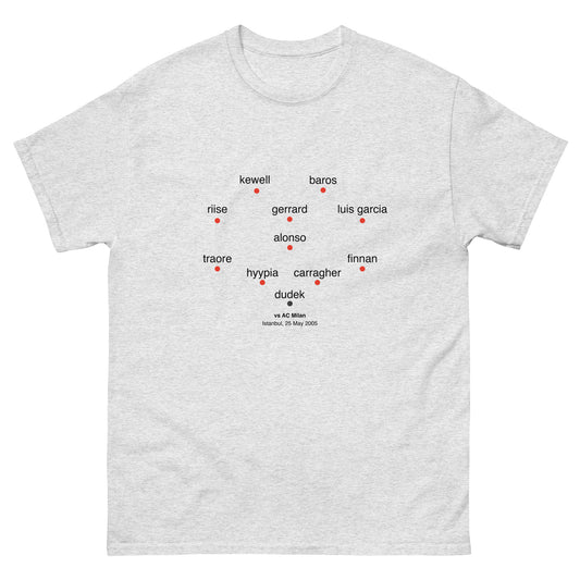 Liverpool 2005 Champions League Lineup Tee