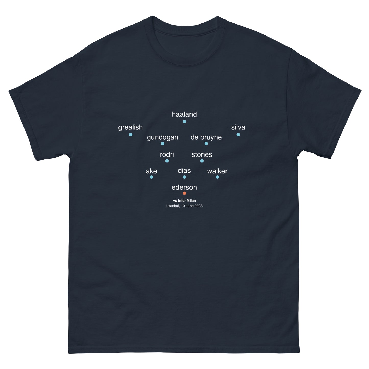 Manchester City 2023 Champions League Lineup Tee