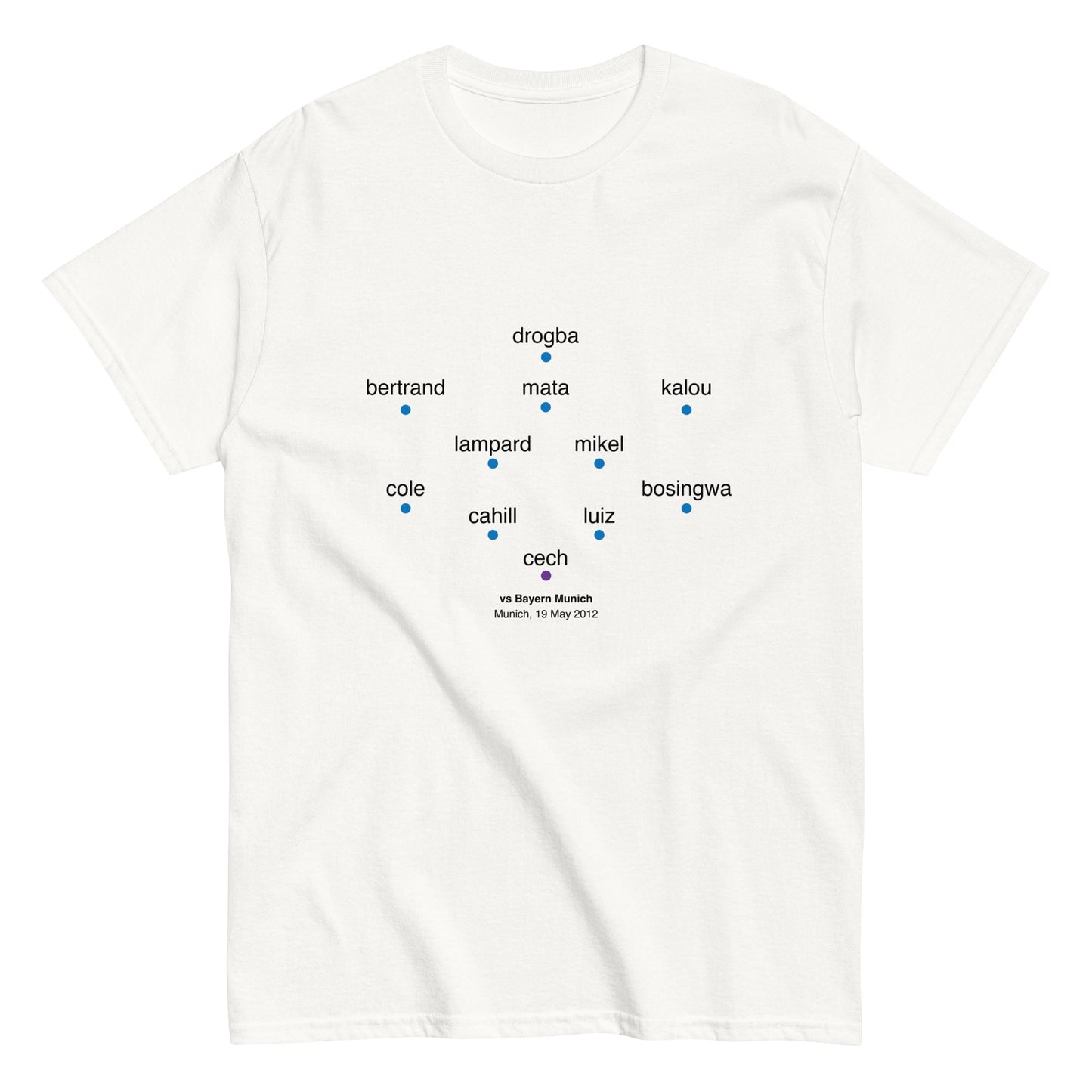 Chelsea 2012 Champions League Lineup Tee