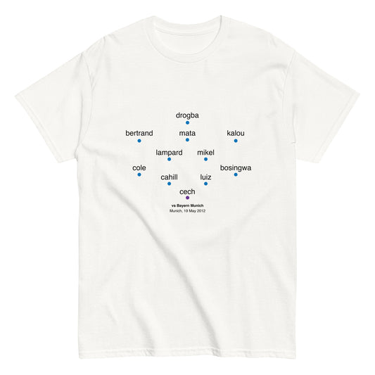 Chelsea 2012 Champions League Lineup Tee